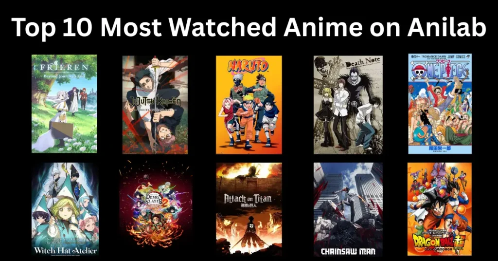 Top 10 Most Watched Anime on Anilab