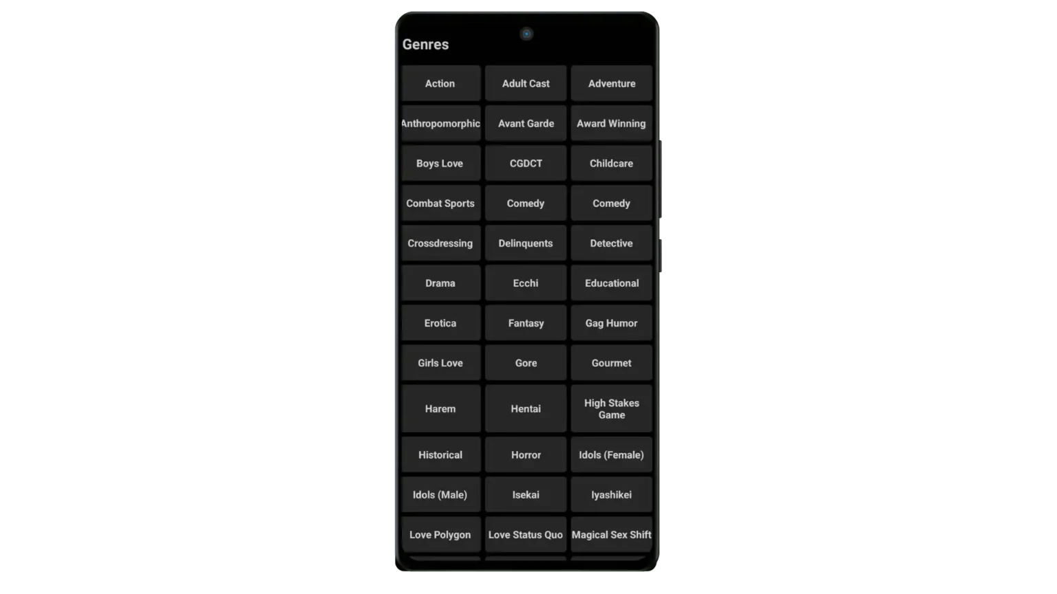 Popular Anime Categories in Anilab2 Genres